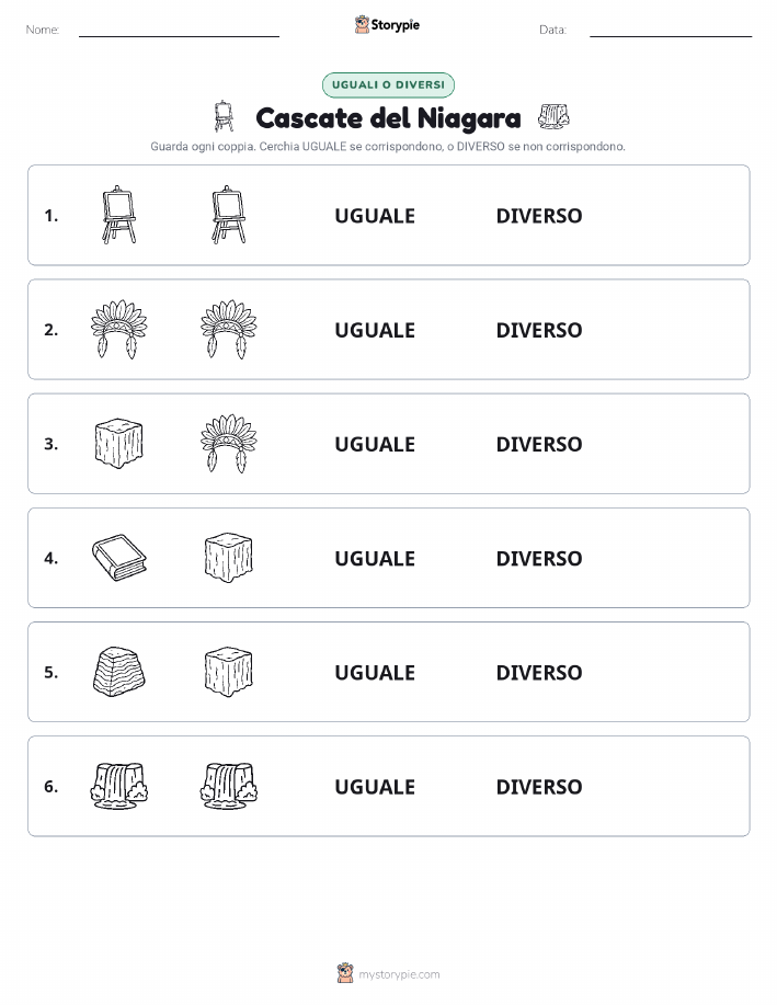 Stesso o Diverso