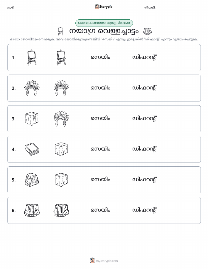 ഒന്നോ വ്യത്യാസമോ