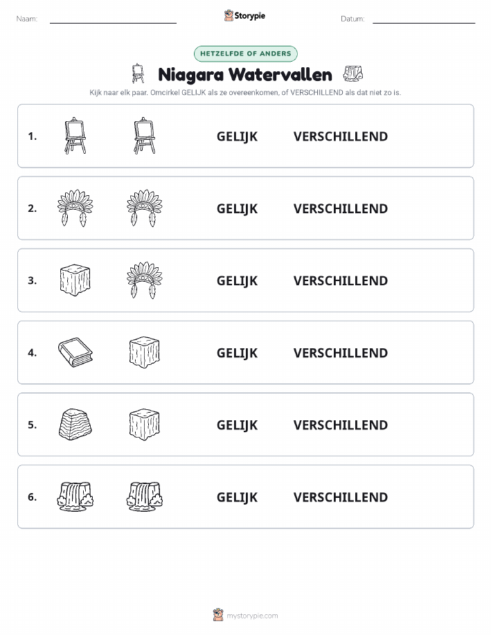 Zelfde of Verschillend