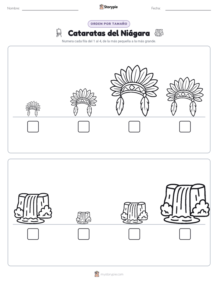 Orden de Tamaños