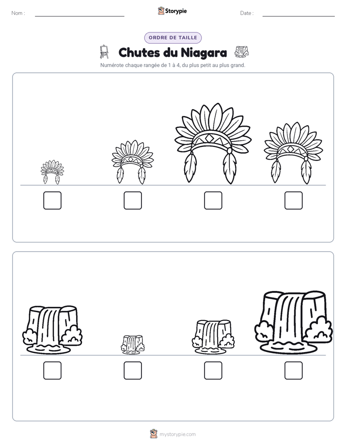 Ordre de Taille
