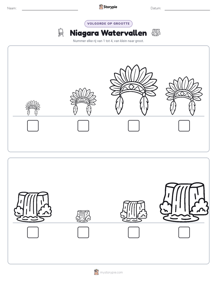 Grootte Volgorde