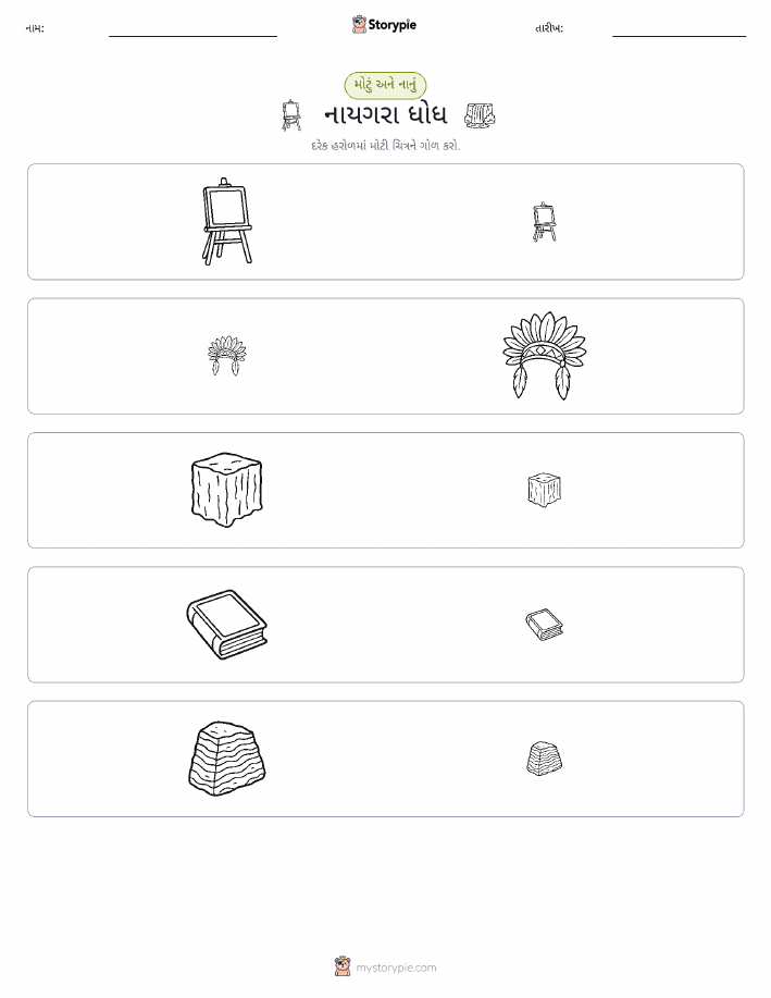 વર્ગીકરણ