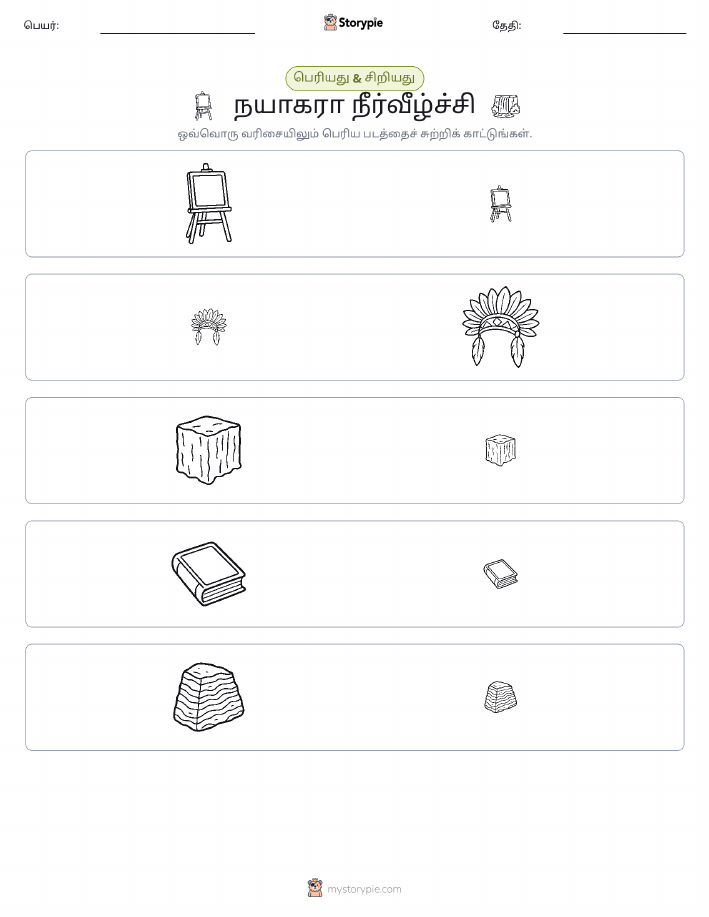 வகைப்படுத்தல்