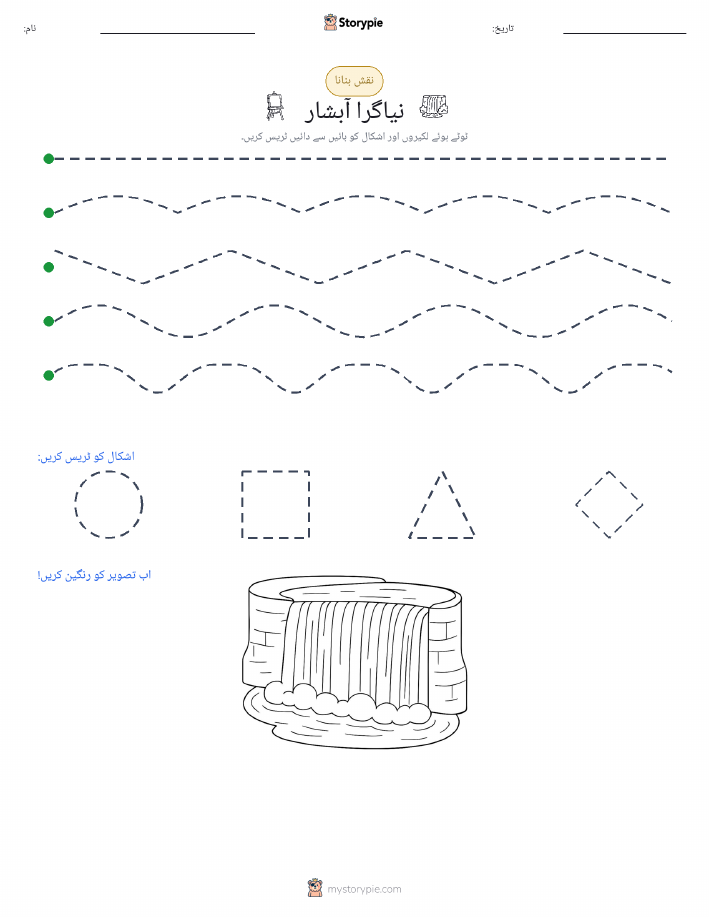 نقشہ بنانا
