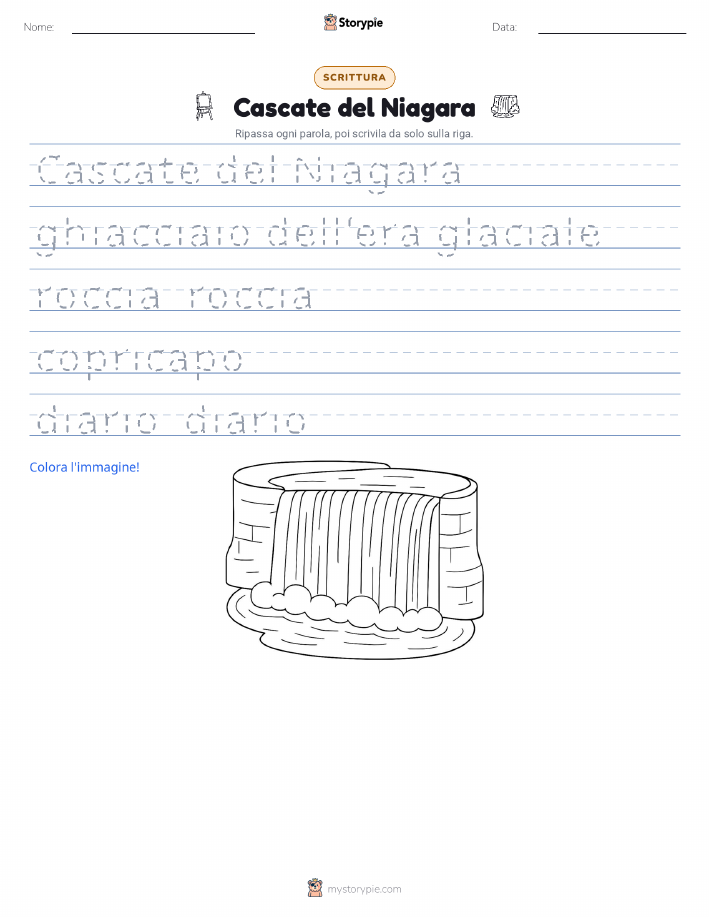 Pratica di Scrittura