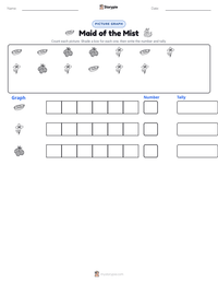 Maid of the Mist printable worksheet preview