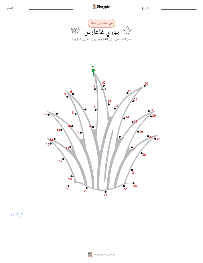 نقطة إلى نقطة