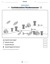 Anteprima della scheda stampabile di Confederazione Haudenosaunee