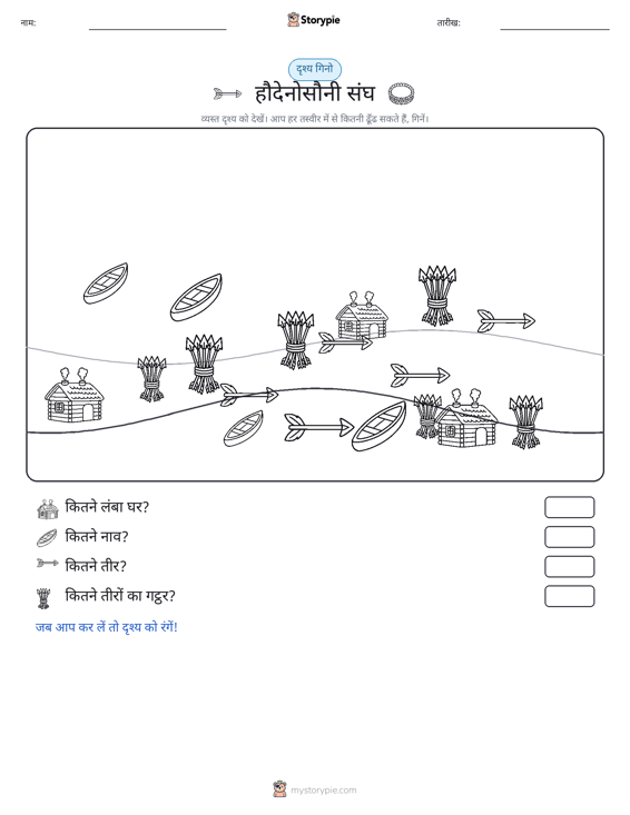 गिनती दृश्य