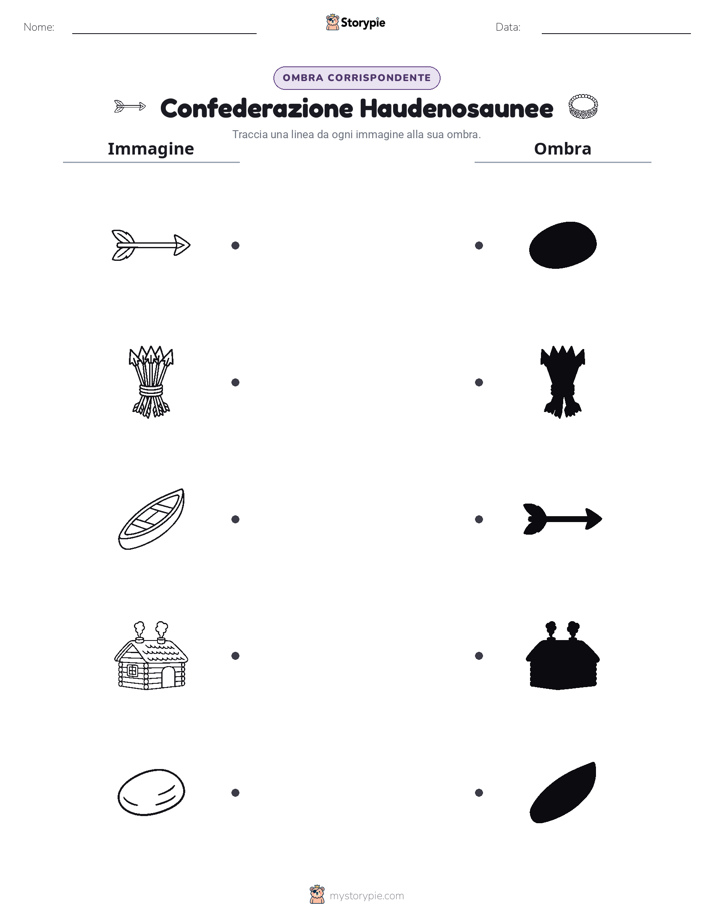 Corrispondenza Ombra