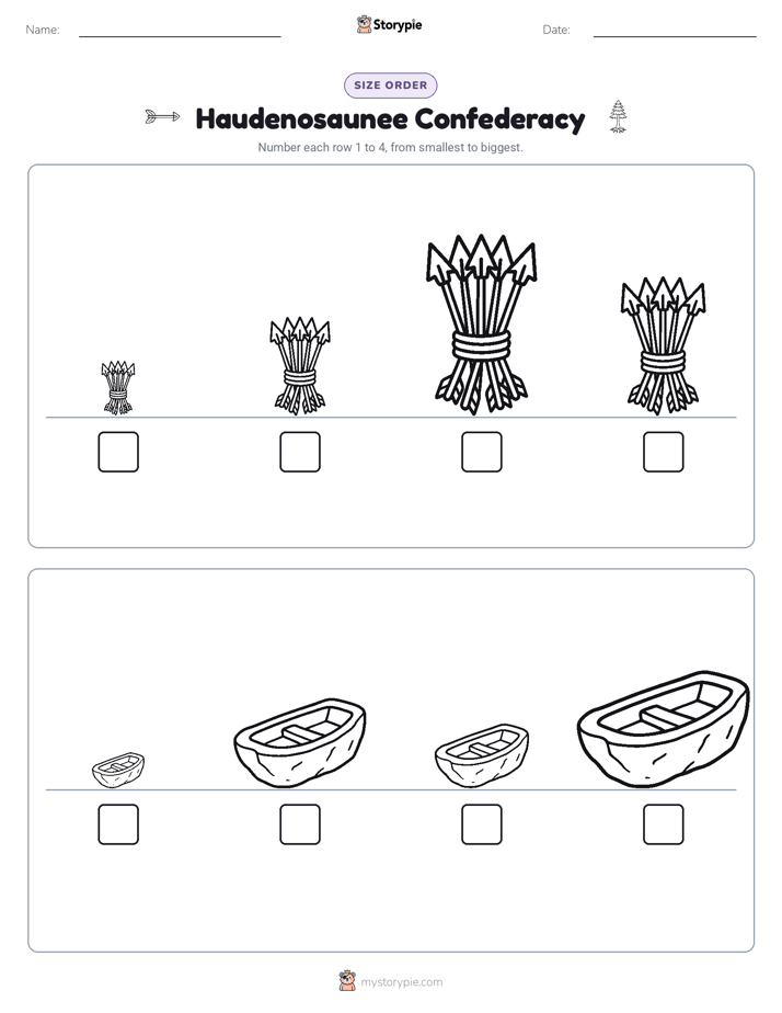 Size Order