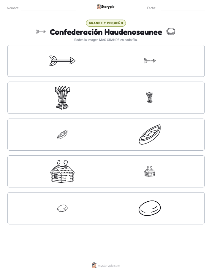 Clasificación
