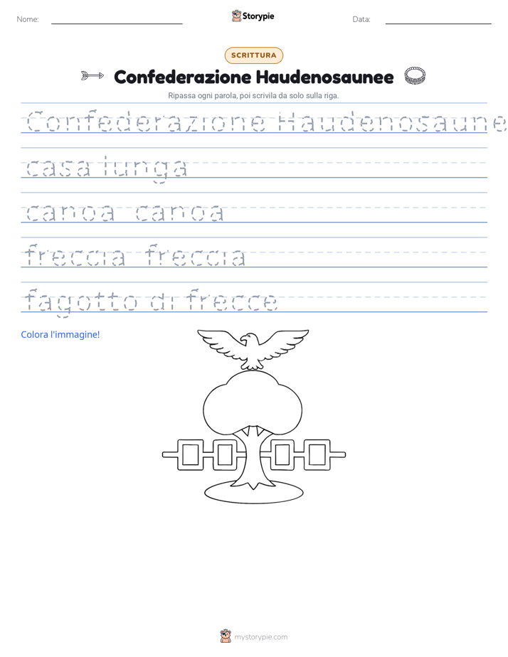 Pratica di Scrittura