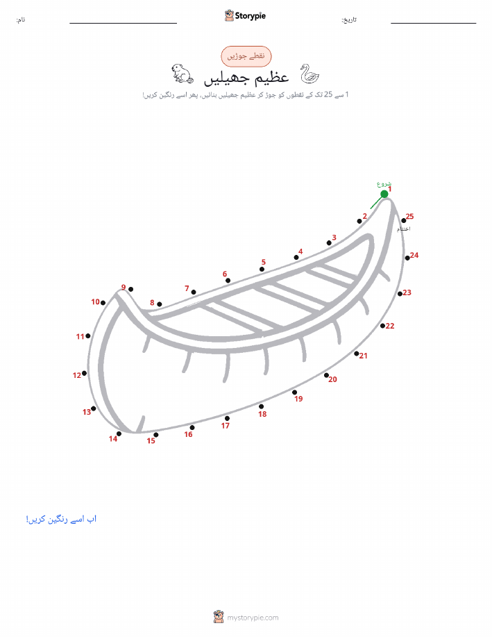 نقطے سے نقطے تک