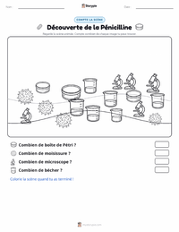 Aperçu de la feuille de travail imprimable Découverte de la Pénicilline