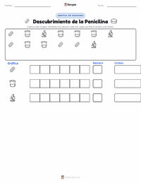 Vista previa de la hoja de trabajo imprimible de Descubrimiento de la Penicilina