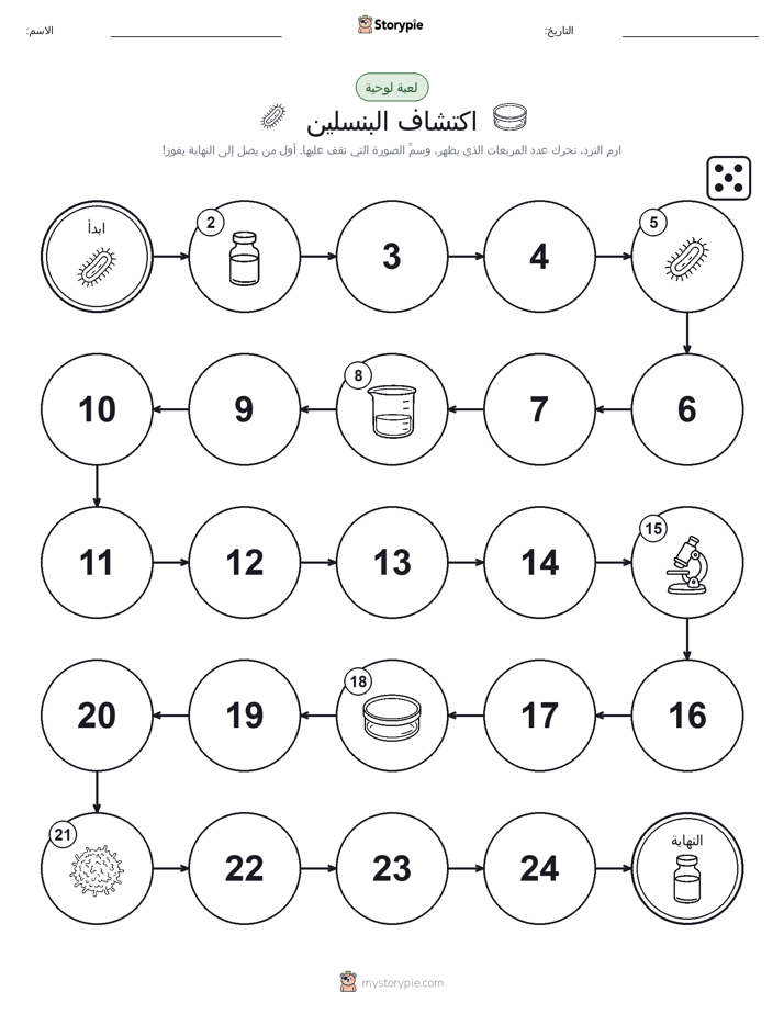 لعبة لف و تحرك