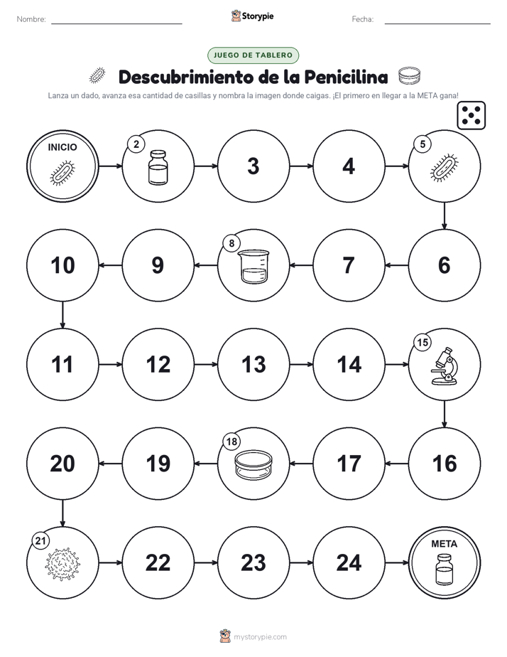 Juego de Rueda y Avanza