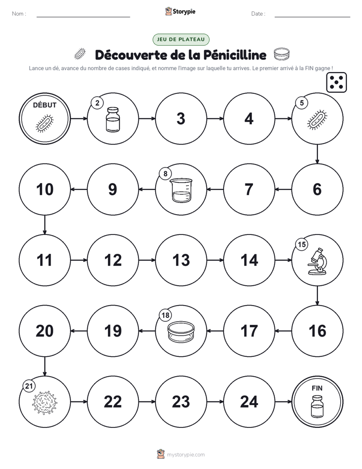 Jeu de Rouler & Avancer