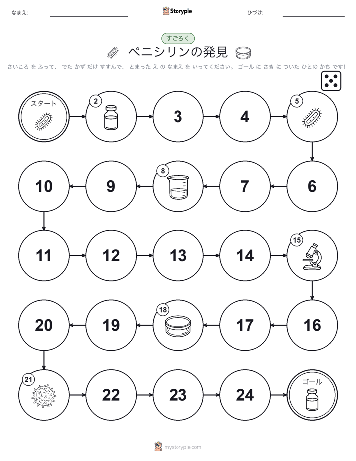 ロール＆ムーブゲーム