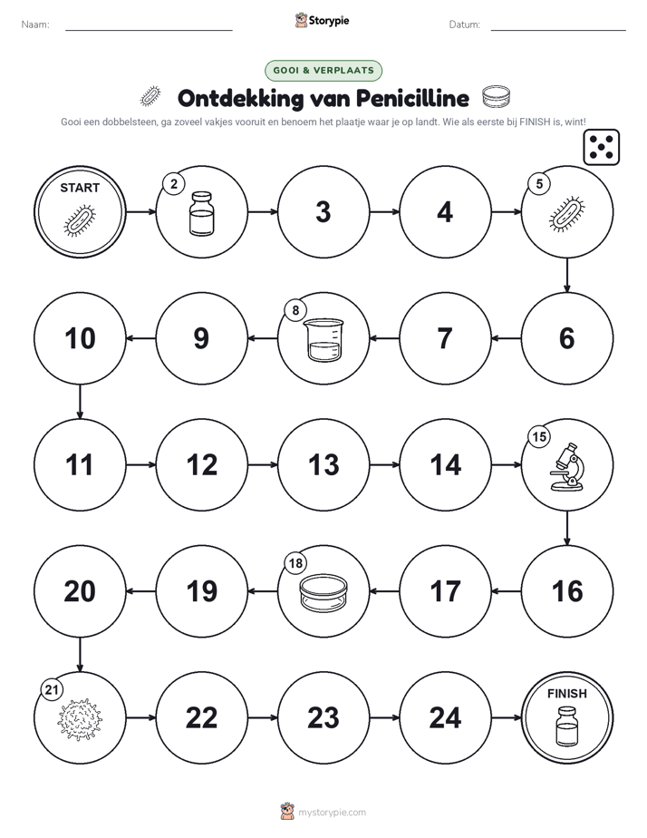 Rol & Beweeg Spel