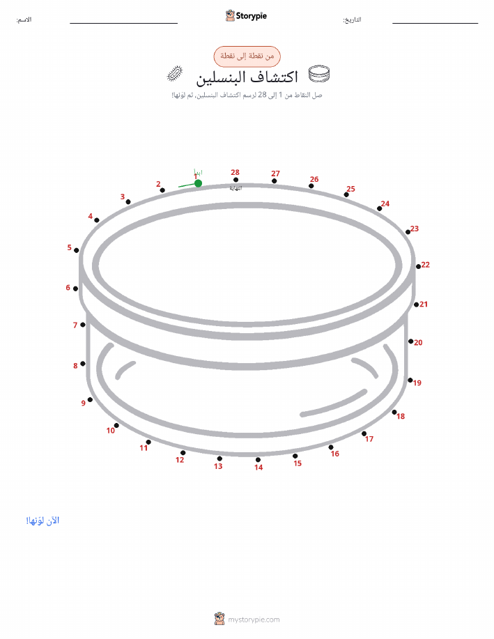 نقطة إلى نقطة