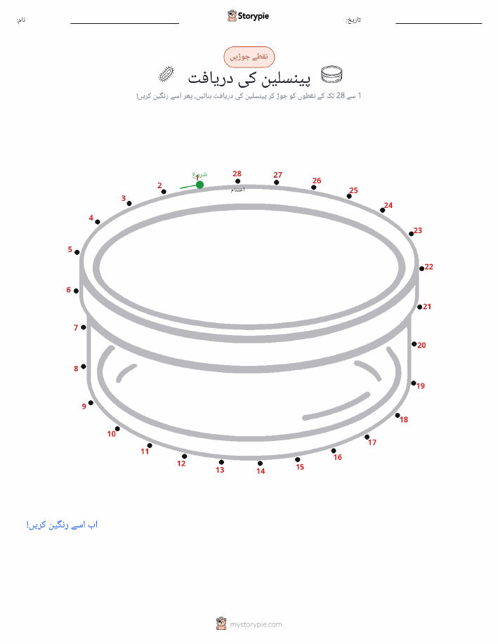 نقطے سے نقطے تک