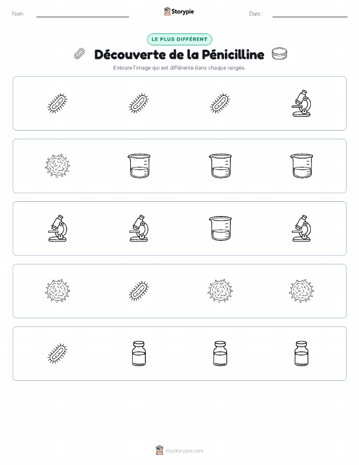 Celui qui ne correspond pas