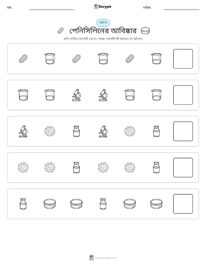 প্যাটার্ন