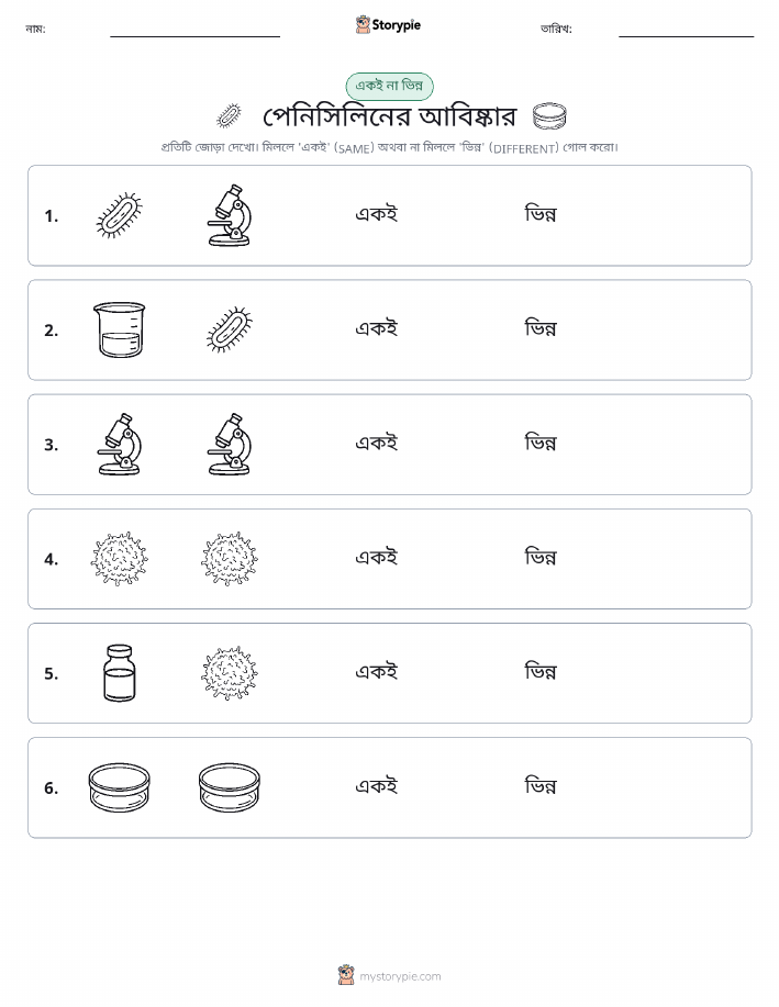 একই বা ভিন্ন