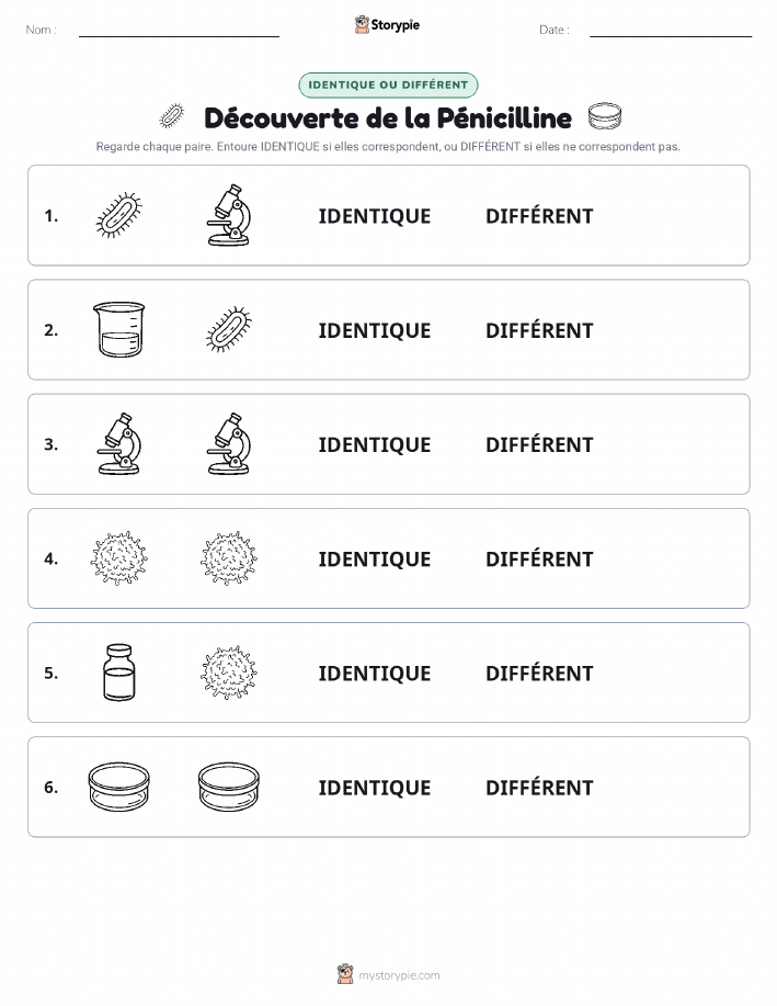 Identique ou Différent