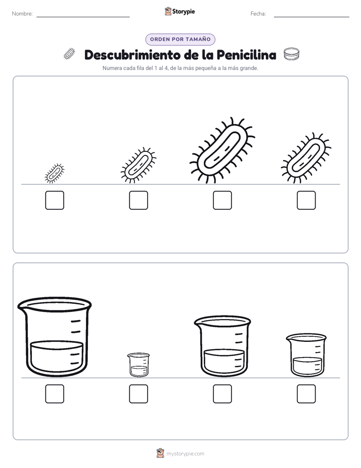 Orden de Tamaños