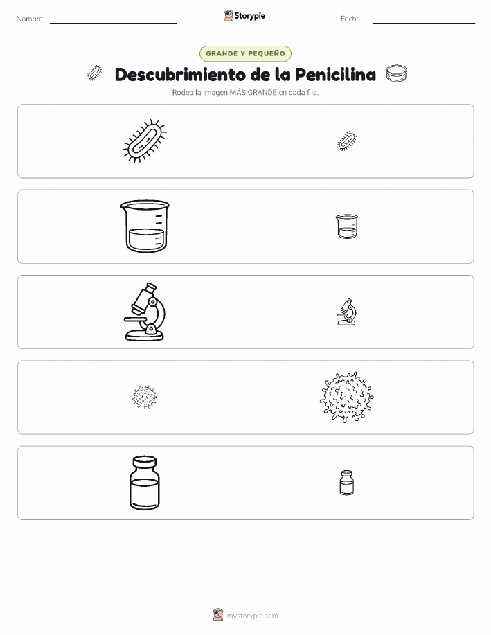 Clasificación