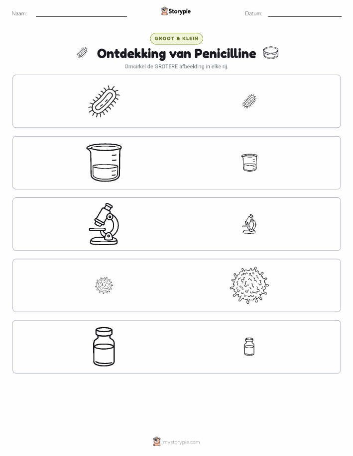 Sorteren