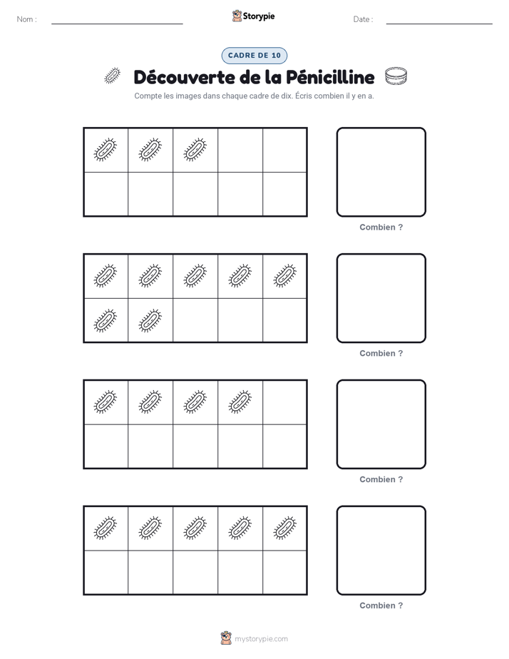 Cadre de Dix