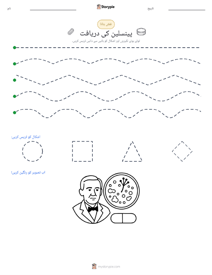 نقشہ بنانا