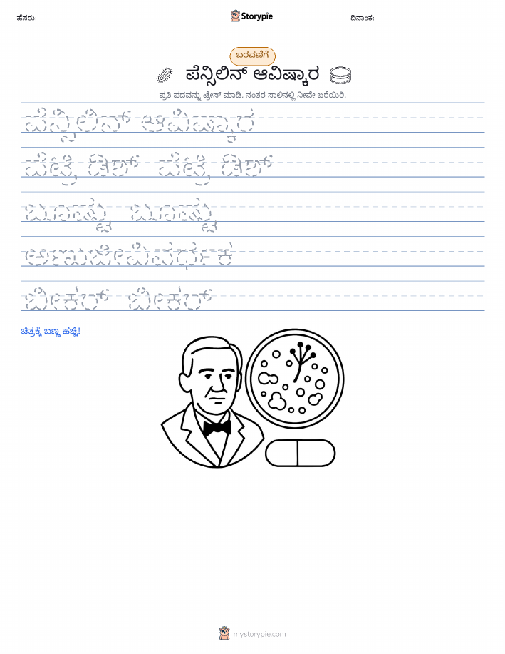 ಲೇಖನ ಅಭ್ಯಾಸ