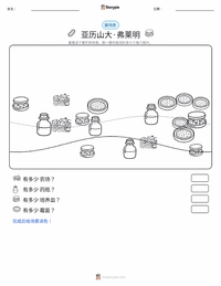 亚历山大·弗莱明 可打印工作表预览