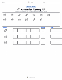 Alexander Fleming printable worksheet preview