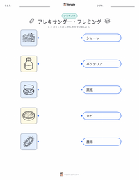 アレクサンダー・フレミング の印刷可能ワークシートプレビュー