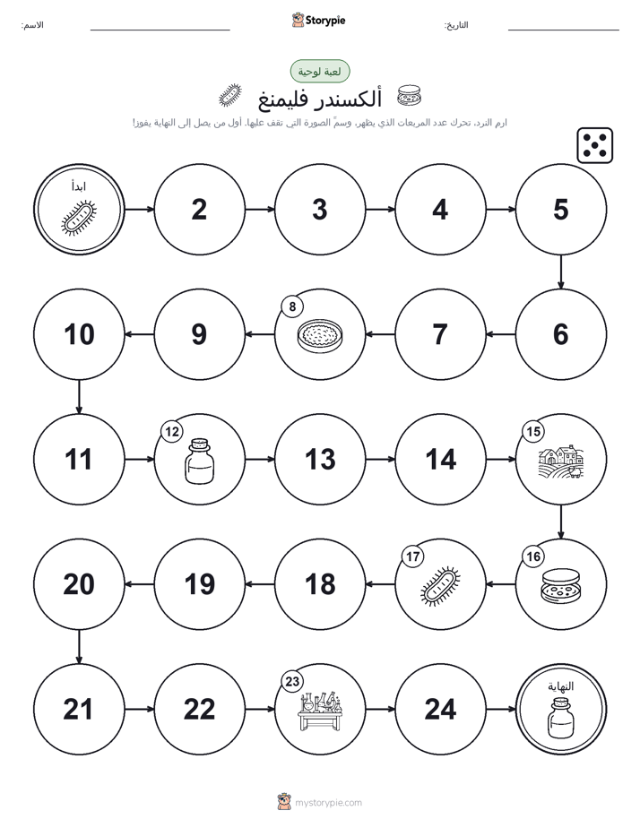 لعبة لف و تحرك