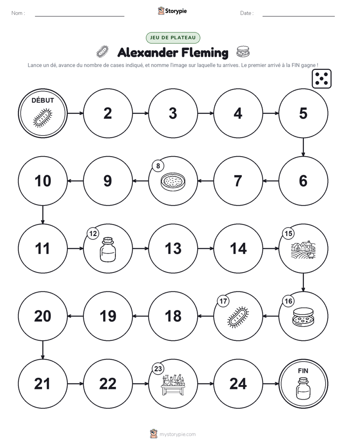 Jeu de Rouler & Avancer