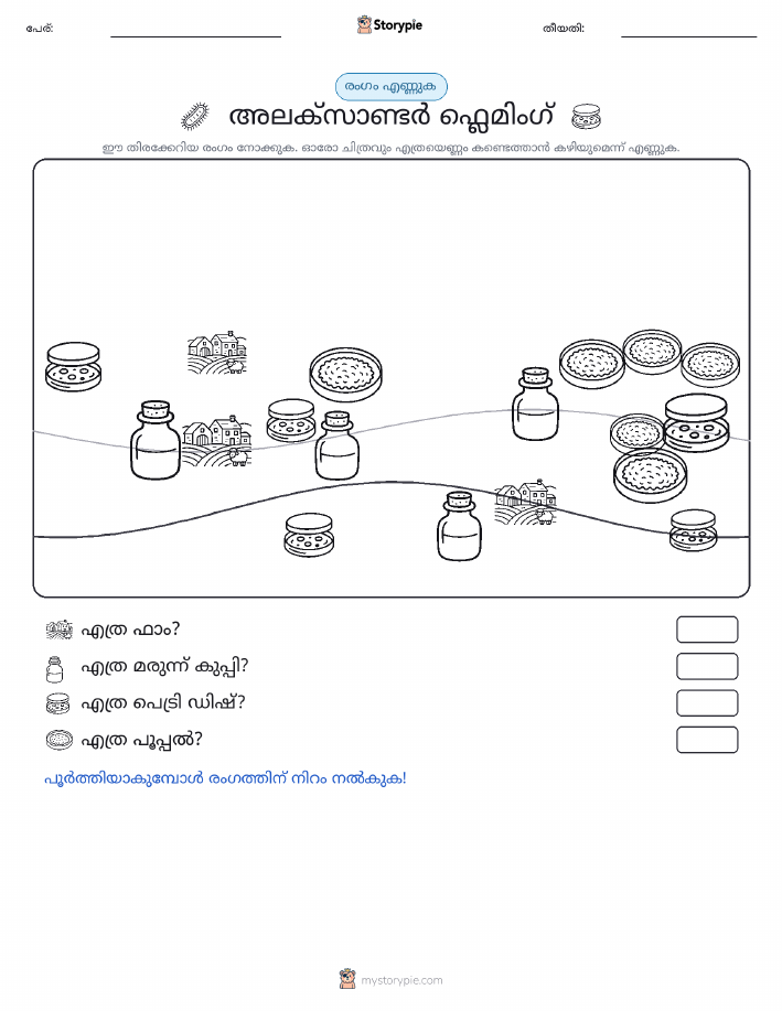 എണ്ണുന്ന ദൃശ്യങ്ങൾ