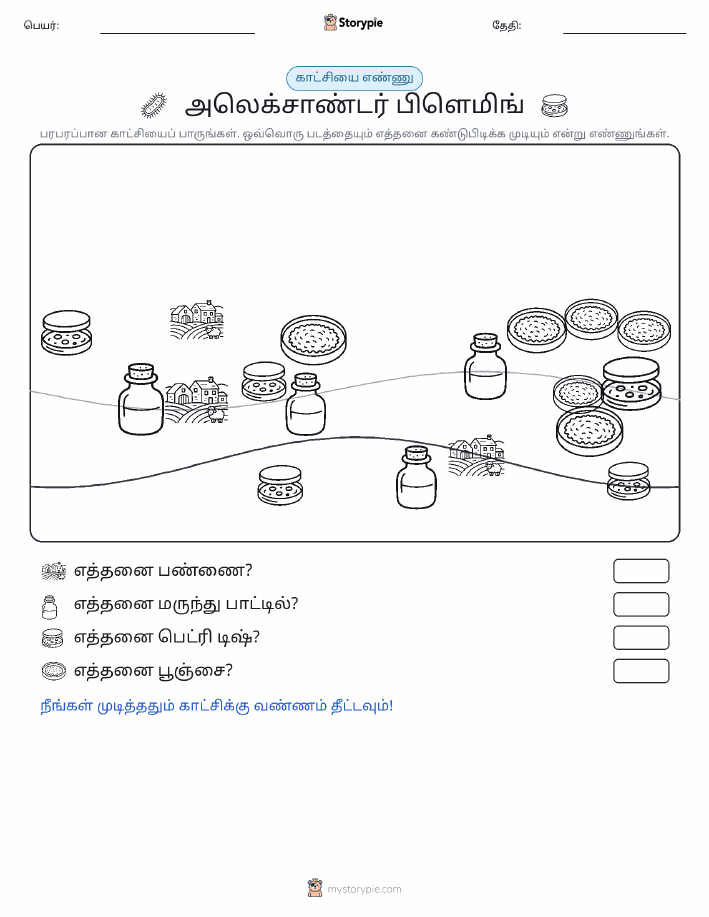 எண்ணிக்கை காட்சி