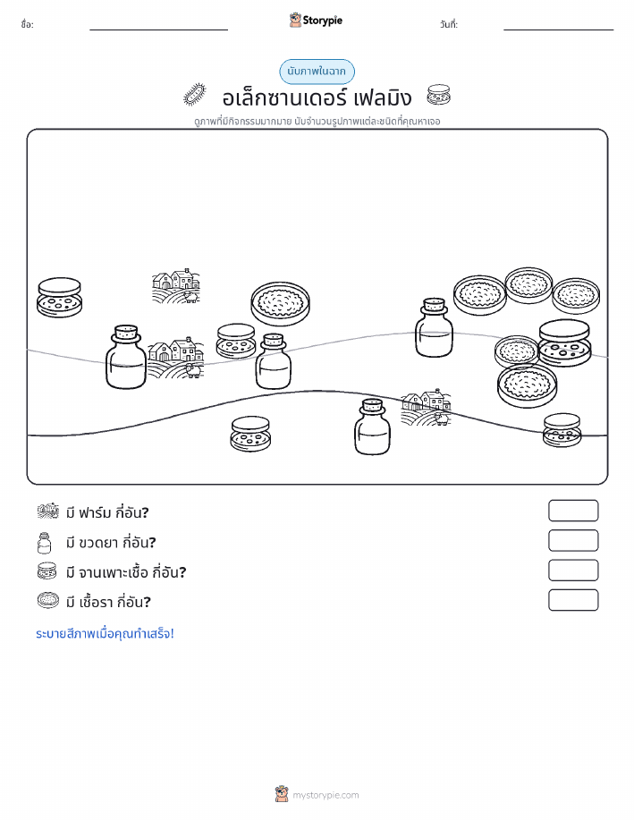 ฉากการนับ