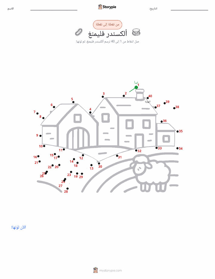 نقطة إلى نقطة