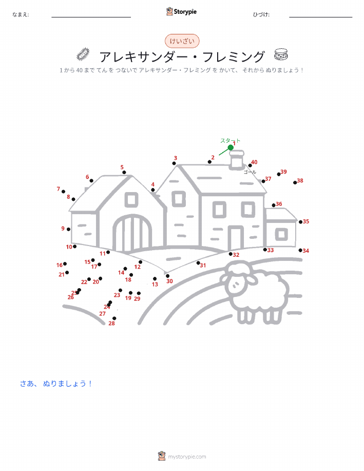 点つなぎ