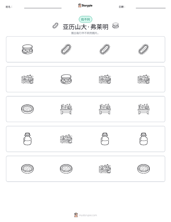 找不同