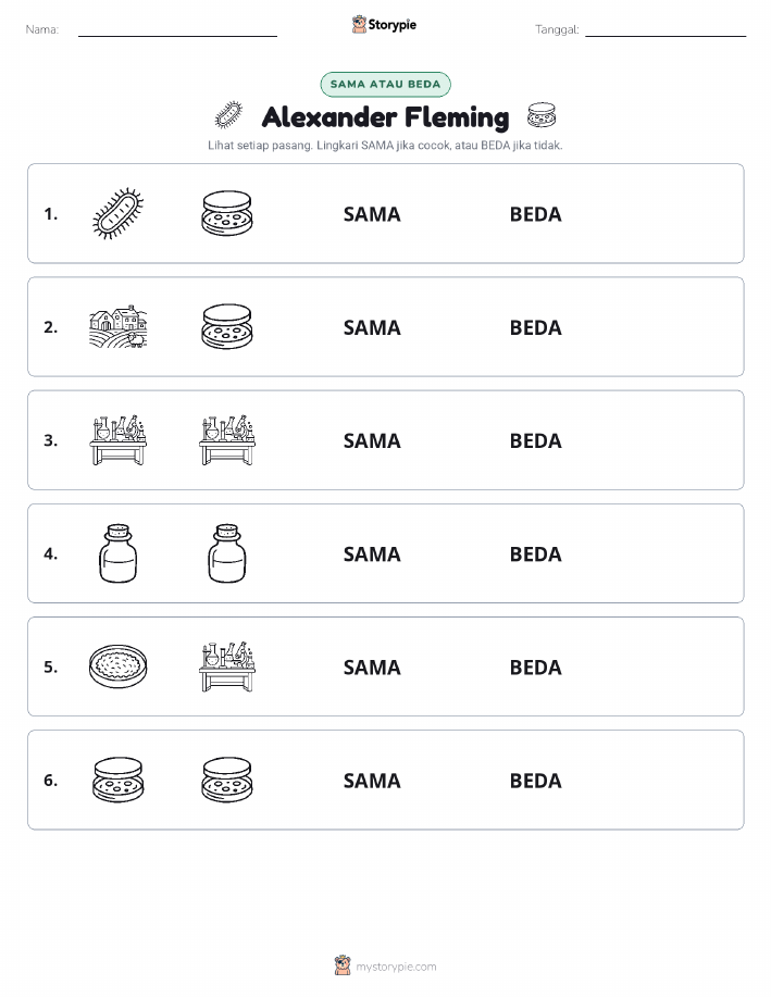Sama atau Berbeda